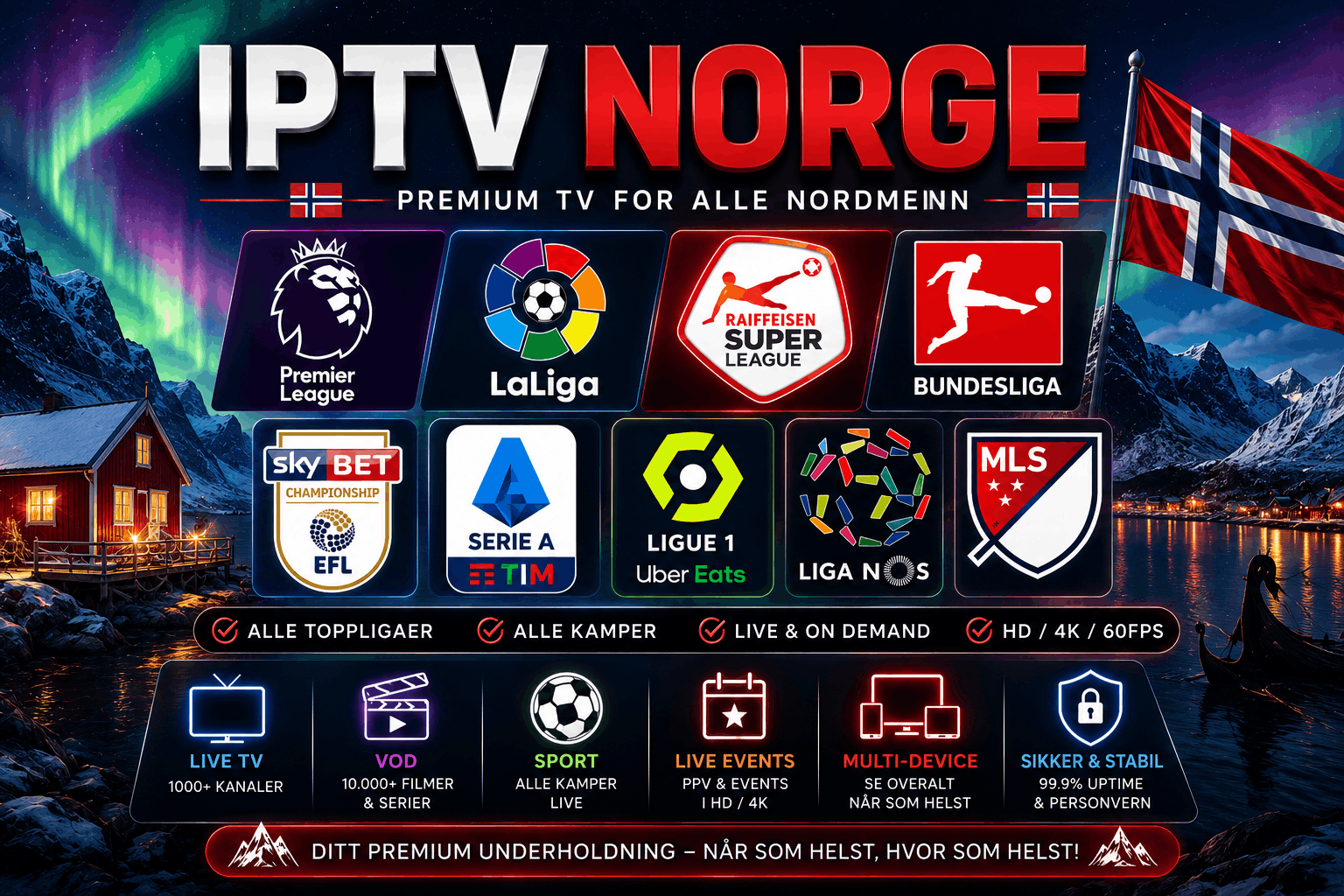 iptv norge